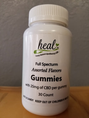 CBD Gummies - Front label | The Sturdy Horse